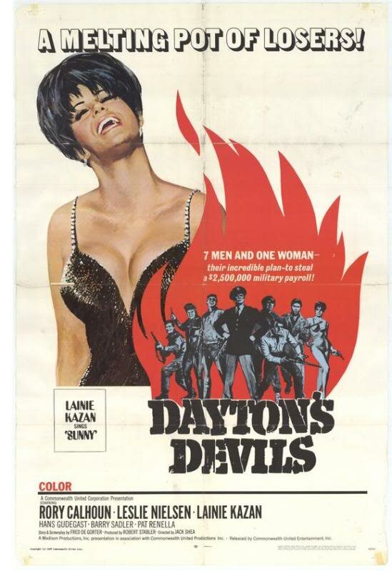 Dayton's Devils (1968) постер