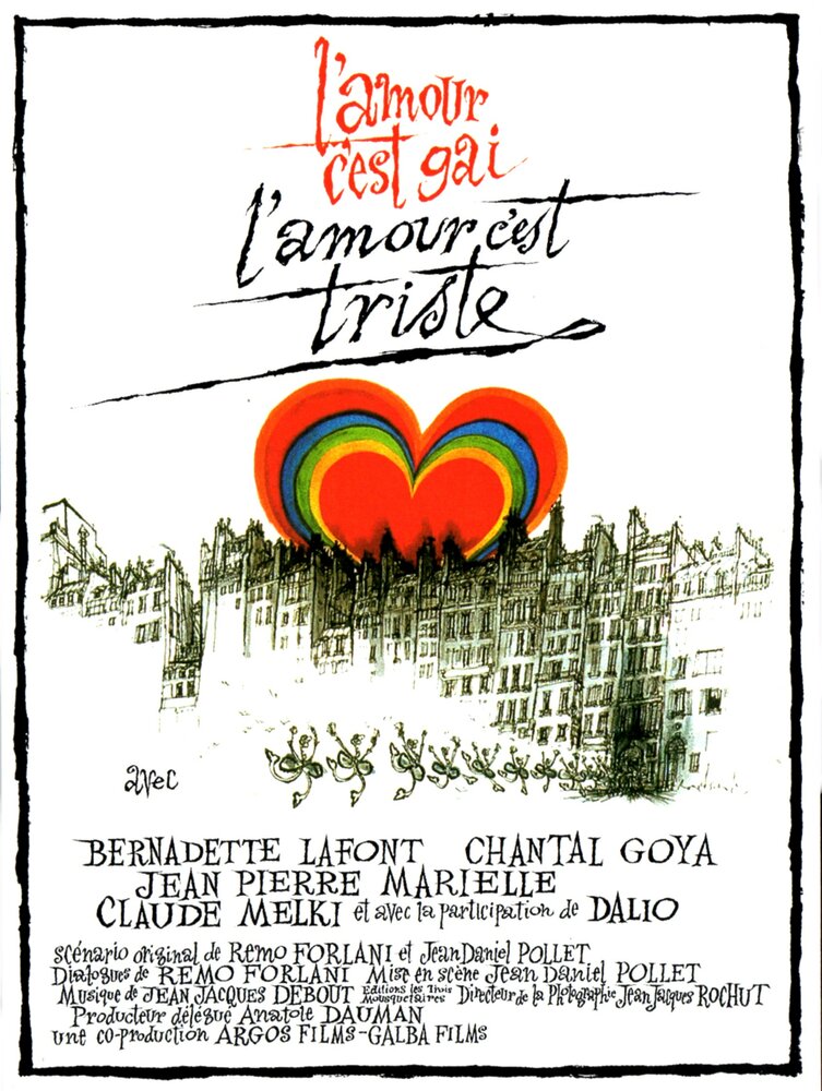 Любовь — это весело, любовь — это грустно (1971) постер